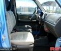 Синий Сузуки Вагон Р, объемом двигателя 1 л и пробегом 245 тыс. км за 4300 $, фото 10 на Automoto.ua