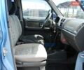 Синій Сузукі Вагон Р, об'ємом двигуна 1 л та пробігом 245 тис. км за 4300 $, фото 13 на Automoto.ua