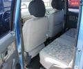 Синій Сузукі Вагон Р, об'ємом двигуна 1 л та пробігом 245 тис. км за 4300 $, фото 15 на Automoto.ua