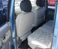 Синій Сузукі Вагон Р, об'ємом двигуна 1 л та пробігом 245 тис. км за 4300 $, фото 15 на Automoto.ua