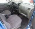 Синій Сузукі Вагон Р, об'ємом двигуна 1.3 л та пробігом 173 тис. км за 4250 $, фото 4 на Automoto.ua