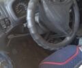 Синій Сузукі Вагон Р, об'ємом двигуна 1.3 л та пробігом 200 тис. км за 1812 $, фото 7 на Automoto.ua