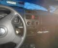 Синий Сузуки Вагон Р, объемом двигателя 1.3 л и пробегом 67 тыс. км за 3550 $, фото 12 на Automoto.ua