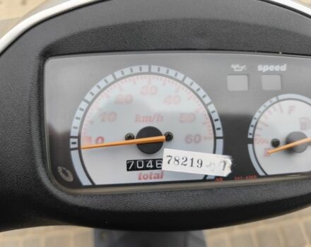 Сузуки ЗЗ, объемом двигателя 0 л и пробегом 0 тыс. км за 800 $, фото 4 на Automoto.ua