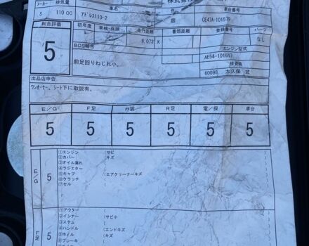 Сузуки Address 110, объемом двигателя 0.11 л и пробегом 0 тыс. км за 1800 $, фото 17 на Automoto.ua