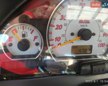 Синий Сузуки Burgman 400, объемом двигателя 0.39 л и пробегом 7 тыс. км за 2300 $, фото 27 на Automoto.ua