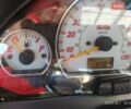 Синий Сузуки Burgman 400, объемом двигателя 0.39 л и пробегом 7 тыс. км за 2300 $, фото 27 на Automoto.ua