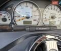 Синий Сузуки Burgman 400, объемом двигателя 0.4 л и пробегом 26 тыс. км за 2100 $, фото 3 на Automoto.ua