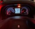 Білий Сузукі Burgman AN 650, об'ємом двигуна 0.64 л та пробігом 9 тис. км за 9500 $, фото 6 на Automoto.ua