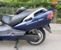 Сузуки Burgman AN 650, объемом двигателя 0.65 л и пробегом 49 тыс. км за 1900 $, фото 15 на Automoto.ua