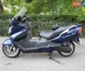 Сузуки Burgman AN 650, объемом двигателя 0.65 л и пробегом 49 тыс. км за 1900 $, фото 7 на Automoto.ua