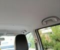Белый Сузуки Celerio, объемом двигателя 1 л и пробегом 51 тыс. км за 8700 $, фото 22 на Automoto.ua