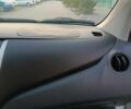 Белый Сузуки Celerio, объемом двигателя 1 л и пробегом 51 тыс. км за 8700 $, фото 27 на Automoto.ua
