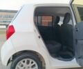 Белый Сузуки Celerio, объемом двигателя 1 л и пробегом 51 тыс. км за 8700 $, фото 16 на Automoto.ua