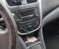 Серый Сузуки Celerio, объемом двигателя 1 л и пробегом 78 тыс. км за 7100 $, фото 7 на Automoto.ua