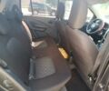Серый Сузуки Celerio, объемом двигателя 1 л и пробегом 76 тыс. км за 7800 $, фото 4 на Automoto.ua