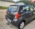 Сірий Сузукі Celerio, об'ємом двигуна 1 л та пробігом 61 тис. км за 7900 $, фото 9 на Automoto.ua