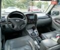 Сірий Сузукі Grand Vitara XL7, об'ємом двигуна 2.7 л та пробігом 324 тис. км за 5900 $, фото 11 на Automoto.ua