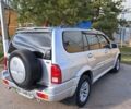 Сірий Сузукі Grand Vitara XL7, об'ємом двигуна 2.7 л та пробігом 261 тис. км за 7800 $, фото 23 на Automoto.ua