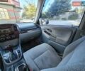 Сірий Сузукі Grand Vitara XL7, об'ємом двигуна 2.7 л та пробігом 325 тис. км за 6250 $, фото 33 на Automoto.ua