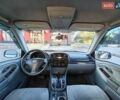 Сірий Сузукі Grand Vitara XL7, об'ємом двигуна 2.7 л та пробігом 325 тис. км за 6250 $, фото 11 на Automoto.ua