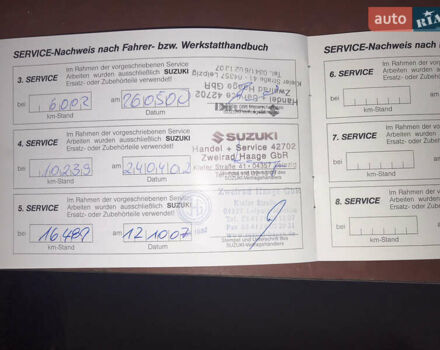 Красный Сузуки GSF 600 Bandit S, объемом двигателя 0.6 л и пробегом 29 тыс. км за 3200 $, фото 14 на Automoto.ua