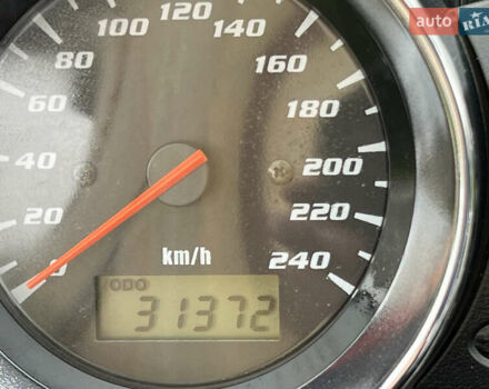 Синий Сузуки GSF 600 Bandit S, объемом двигателя 0.6 л и пробегом 31 тыс. км за 3999 $, фото 10 на Automoto.ua