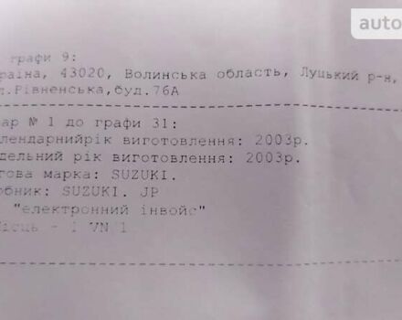 Синій Сузукі GSF 600 Bandit S, об'ємом двигуна 0.6 л та пробігом 43 тис. км за 4000 $, фото 22 на Automoto.ua