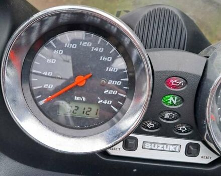 Синий Сузуки GSF 600 Bandit S, объемом двигателя 0.6 л и пробегом 32 тыс. км за 4500 $, фото 2 на Automoto.ua