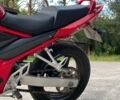 Красный Сузуки GSF 650 Bandit, объемом двигателя 0.65 л и пробегом 39 тыс. км за 4444 $, фото 2 на Automoto.ua