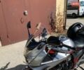 Сузуки GSF 650 Bandit, объемом двигателя 0.65 л и пробегом 31 тыс. км за 4550 $, фото 10 на Automoto.ua
