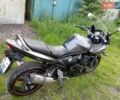 Сузуки GSF 650 Bandit 2010 в Львове на Automoto.ua Серый Сузуки GSF 650 Bandit, объемом двигателя 0.65 л и пробегом 66 тыс. км за 3699 $, фото 5 на Automoto.ua