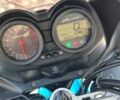 Синий Сузуки GSF 650 Bandit, объемом двигателя 0.66 л и пробегом 111 тыс. км за 3600 $, фото 1 на Automoto.ua