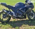 Черный Сузуки GSR 600, объемом двигателя 0 л и пробегом 24 тыс. км за 7000 $, фото 13 на Automoto.ua