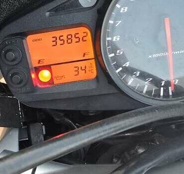 Синий Сузуки GSR 600, объемом двигателя 0.6 л и пробегом 36 тыс. км за 4100 $, фото 1 на Automoto.ua