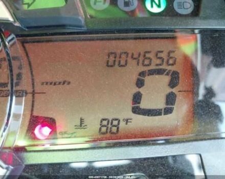 Сузуки GSX-R 600, объемом двигателя 0.6 л и пробегом 0 тыс. км за 4500 $, фото 11 на Automoto.ua