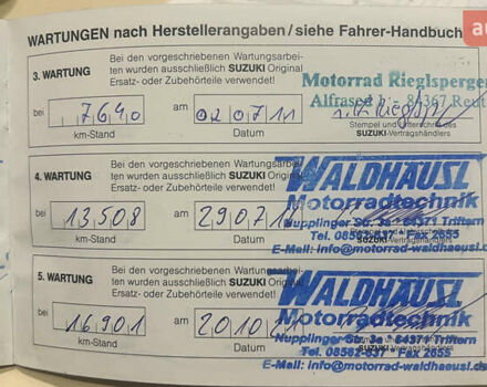 Синий Сузуки GSX-R 600, объемом двигателя 0.6 л и пробегом 32 тыс. км за 8600 $, фото 15 на Automoto.ua