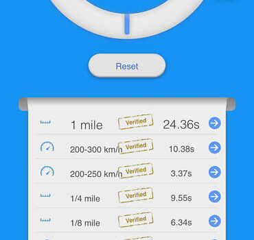 Сузукі GSX 1300R Hayabusa, об'ємом двигуна 0 л та пробігом 2 тис. км за 27777 $, фото 9 на Automoto.ua