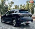 Черный Сузуки S-Cross, объемом двигателя 1.37 л и пробегом 13 тыс. км за 24999 $, фото 45 на Automoto.ua