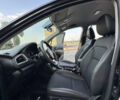 Черный Сузуки S-Cross, объемом двигателя 1.37 л и пробегом 13 тыс. км за 24999 $, фото 97 на Automoto.ua
