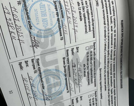 Красный Сузуки S-Cross, объемом двигателя 1.37 л и пробегом 19 тыс. км за 23999 $, фото 57 на Automoto.ua