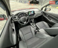 Красный Сузуки S-Cross, объемом двигателя 1.37 л и пробегом 19 тыс. км за 23999 $, фото 44 на Automoto.ua