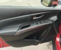 Червоний Сузукі S-Cross, об'ємом двигуна 1.37 л та пробігом 18 тис. км за 24700 $, фото 29 на Automoto.ua