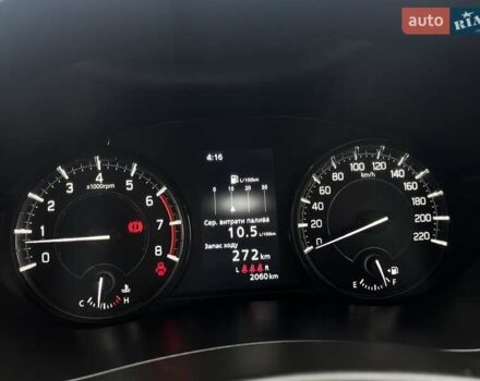 Сузуки S-Cross 2024 в Нежине на Automoto.ua Красный Сузуки S-Cross, объемом двигателя 1.37 л и пробегом 2 тыс. км за 18000 $, фото 30 на Automoto.ua