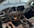 Сузукі S-Cross, об'ємом двигуна 1.37 л та пробігом 0 тис. км за 21474 $, фото 28 на Automoto.ua