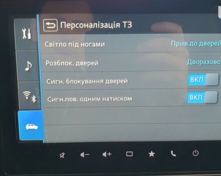 Сузуки S-Cross, объемом двигателя 1.37 л и пробегом 0 тыс. км за 27032 $, фото 42 на Automoto.ua