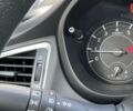 купити нове авто Сузукі S-Cross 2024 року від офіційного дилера Альфа-М Плюс Suzuki Сузукі фото