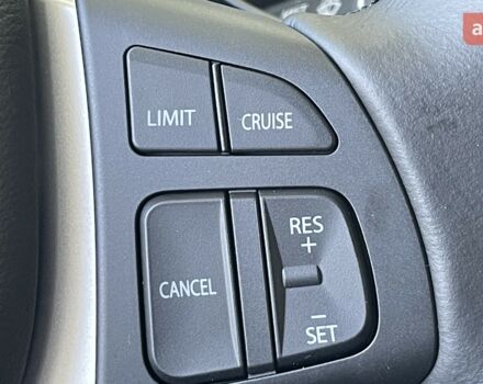 купить новое авто Сузуки S-Cross 2024 года от официального дилера SUZUKI "Аеліта" Сузуки фото