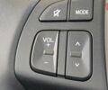 купить новое авто Сузуки S-Cross 2024 года от официального дилера Альфа-М Плюс Suzuki Сузуки фото