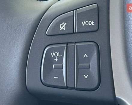 купить новое авто Сузуки S-Cross 2024 года от официального дилера SUZUKI "Аеліта" Сузуки фото